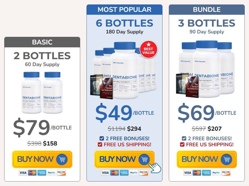 dentabiome-buy
